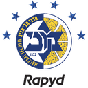 Maccabi Rapyd Tel Aviv