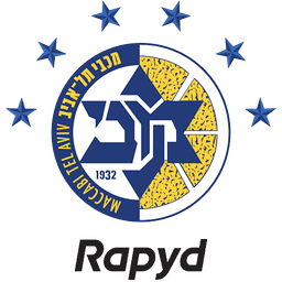 Maccabi Rapyd Tel Aviv