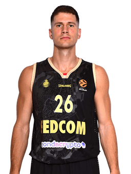 NEMANJA NEDOVIC