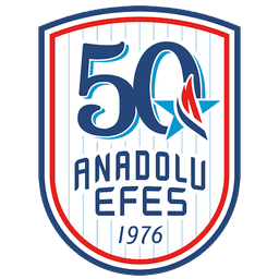 Anadolu Efes Istanbul
