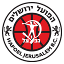 Hapoel Jerusalem