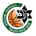 Maccabi Haifa Bazan
