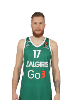 IGNAS BRAZDEIKIS